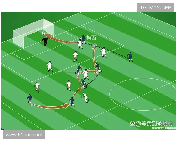 萨拉赫 vs 梅西：左脚内切进攻效率与战术作用对比