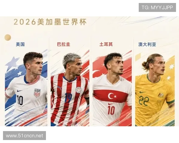 2026世界杯D组积分变化：末轮后排名正式确定