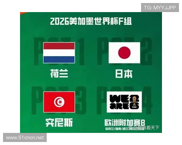 2026世界杯F组小组第一:荷兰末轮3-1击败突尼斯 2026世界杯F组小组第一:荷兰末轮3-1击败突尼斯